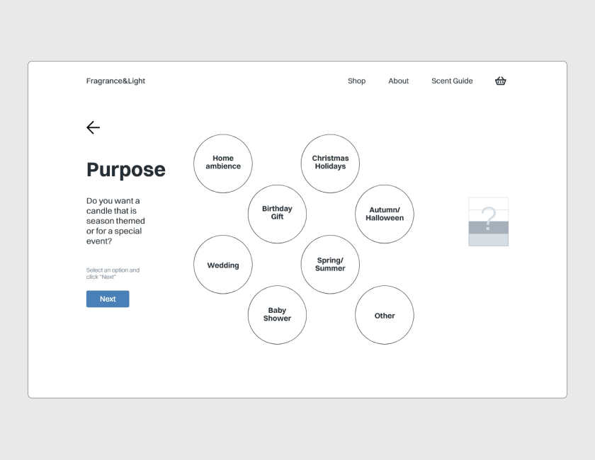 Quiz Page Wireframe