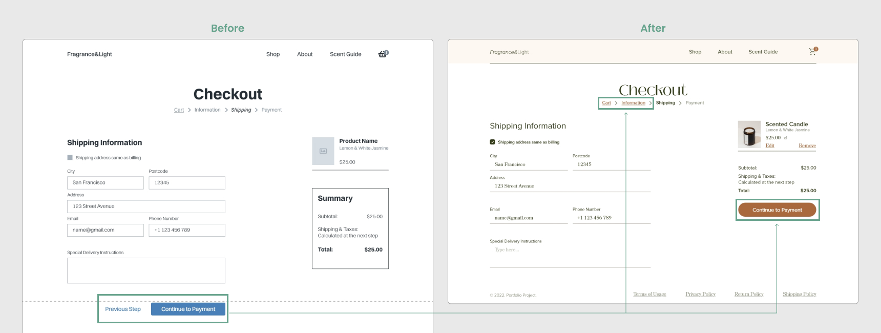 The Checkout Flow: Before and After, shows how the buttons were repositioned so they could be above the fold